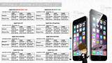 Usa Price Of Iphone 6 Pictures
