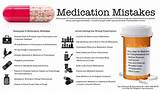 Social Security Disability Medication Side Effects Images
