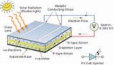 Voltage Of Solar Cell Photos