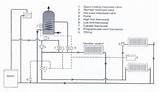 Sizing A Central Heating Pump