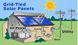 Pictures of Solar Pv How Does It Work