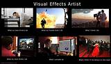 Visual Effects Salary Photos