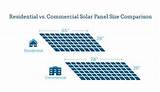 Size Of Solar Panel Pictures