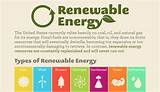 Images of What Are Types Of Renewable Resources