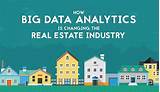 Photos of Big Data Real Estate