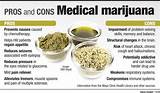 Images of Benefits Of Marijuana