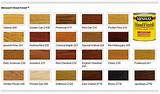 Pictures of Wood Stain Polyurethane