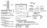 Weight Of Wood Beams Calculation