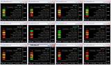 Pictures of Forex Currency Strength Meter Trading System