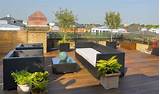 Garden Design London Pictures