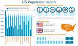 Pictures of Medical School Costs By Country