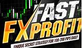 Pictures of Fast Fx Profit