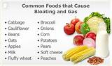 What Foods Produce Gas And Bloating
