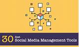 Photos of Best Social Media Management Tools