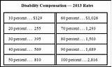 Images of Va Disability Taxable Benefits