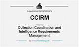Photos of Intelligence Collection Management