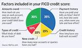 Images of What Is Considered A Good Fico Credit Score