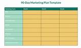 Images of Saas Marketing Plan Template