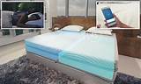 Images of Daily Mail Best Mattress