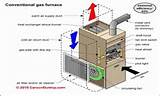Images of Hot Water Baseboard Heat Efficiency