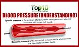 Images of 10 Home Remedies For High Blood Pressure