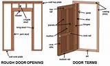 What Are The Parts Of A Door Frame Images