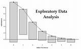 Pictures of Exploratory Data Analysis