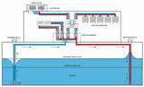 Geothermal Heating And Cooling System Images