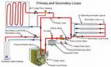 Radiant Heating System Diagram Photos