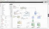 Pictures of Free Use Case Modeling Tools