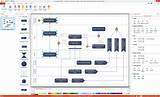 Photos of Diagram Software Windows