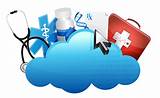 Pictures of Healthcare Cloud Computing Market