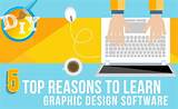 What Is The Best Graphic Design Software For Beginners