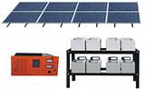 Pictures of Solar Power Home Systems