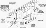 Electrical Tray Size