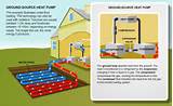 Pictures of Infrared Heat Vs Oil Heat