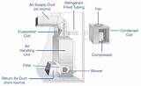 Images of Heating System Design Software