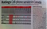 Images of Consumer Reports Phone Carriers