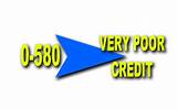 Credit Cards For Very Poor Credit No Deposit Pictures