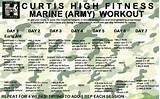 Military Physical Training Exercises Images