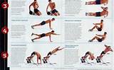 Training Exercises Abs Pictures