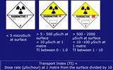 White Radioactive Labels On Packages Images