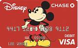 Chase Credit Card For Kids