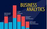 Masters Of Science In Business Analytics