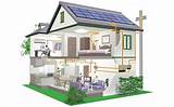 Solar Power For Home Photos
