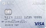 Best Travel Miles Card Images