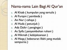 Makna dan Kepentingan Nama Haura dalam Al Quran bagi Kesehatan