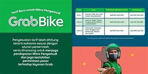 GrabBike di Indonesia