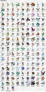 Poster Of Pokemon Go Evolution Chart All Pokemon Google Search