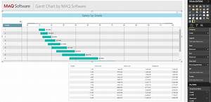 solved re gantt chart by maq software issues when publ